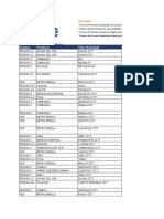 maxicare list of dental provider.